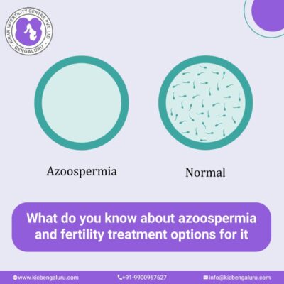 What do you know about Azoospermia and fertility treatment options for it.