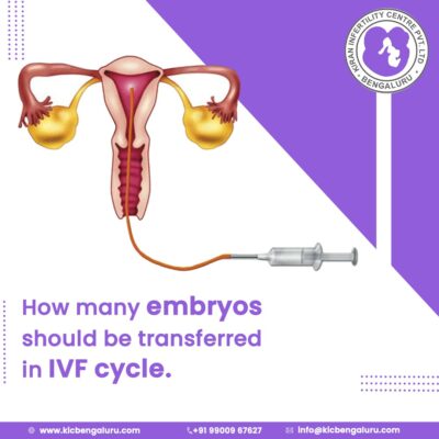 How many embryos should be transferred in IVF cycle